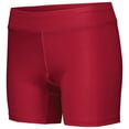 thumbnail image 3 of Holloway Sportswear 2XL Womens PR Max Compression Shorts Scarlet 221338, 3 of 7