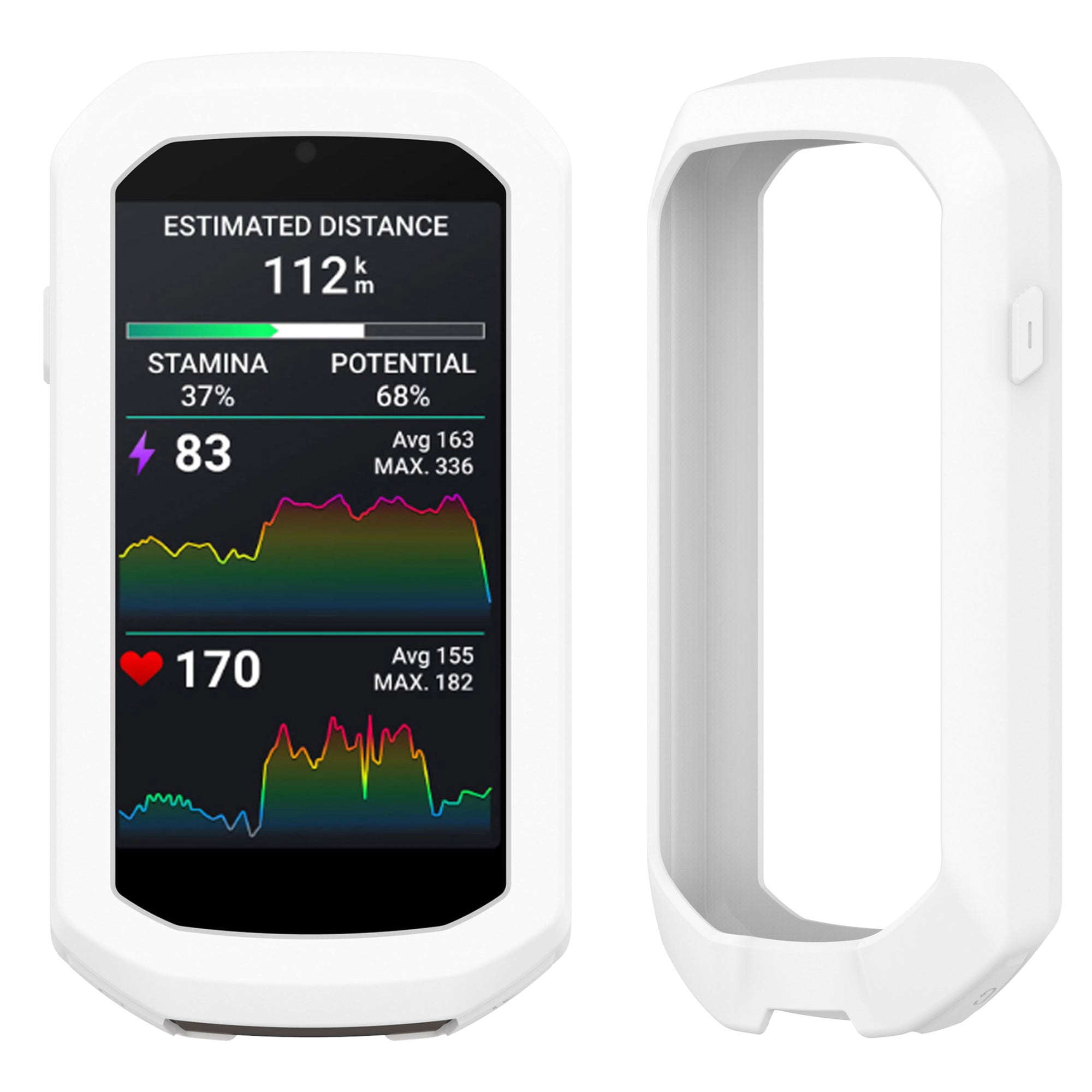 Garmin Edge 1050 Premium Cycling Computer Bundle with PlayBetter Silicone Case (White), HD Screen Protectors, Mounts, Tether