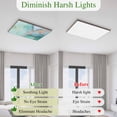 thumbnail image 5 of Teal Magnetic Fluorescent Light Covers for Ceiling Lights 2 x 4 Feet, Modern Marble Ink Painting Abstract Art Office Classroom Kitchen Drop Ceiling Light Covers Lighting Filters Shade Panel 1 Pack, 5 of 9