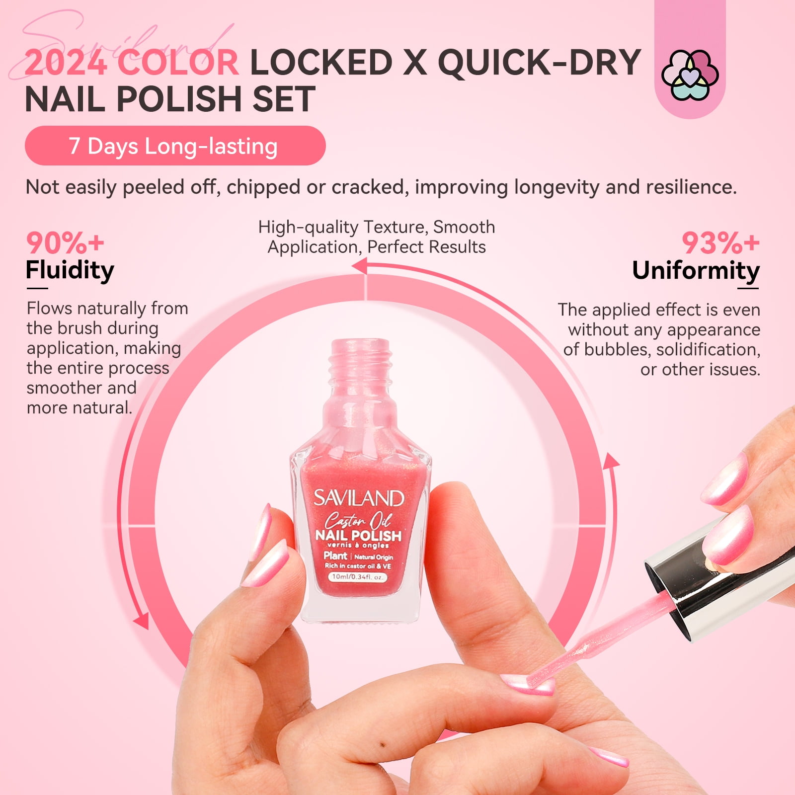SAVILAND 6pcs Ombre Nail Polish Sets: Charm Pink Blue Gold Purple Ombre Summer Fingernail Polish Colors Air Quick Dry Nail Polish Plant-base Castor Oil Natural Nail Polish Kit