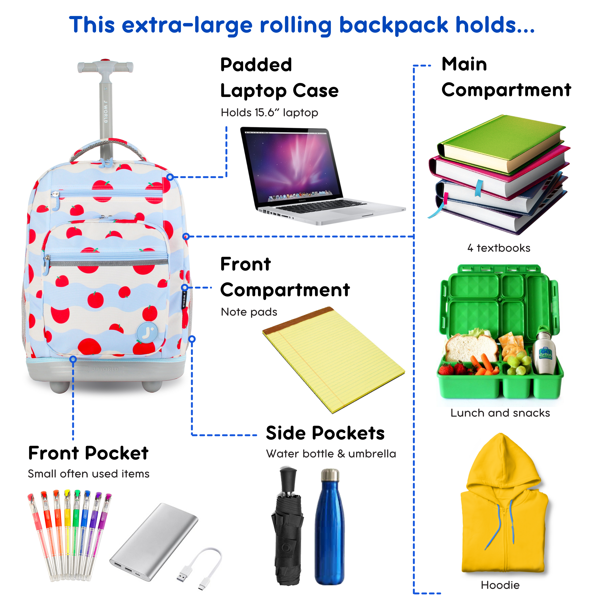 J World Unisex Sundance 20" Rolling Backpack With Laptop Sleeve For School And Travel, Floating Apple