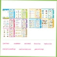 thumbnail image 4 of Juguetes para piscina, juguetes para bebés, libro interactivo de sonidos del abecedario para niños con letras, palabras y formas en inglés. Juguetes educativos para niños pequeños (español e inglés)., 4 of 9