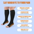 thumbnail image 4 of 3 Pairs Zipper Open Toe Copper Compression Socks for Women & Men Circulation 15-20 mmhg - Better Blood Flow, Swelling, Best Support for Medical, Running, Nursing, 4 of 7