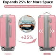 thumbnail image 5 of CQSXDA 6-Piece Hardshell Luggage Set with TSA Lock, Expandable Suitcase & Weekender Bag, Spinner Wheels，Pink, 5 of 7