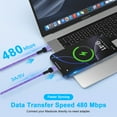 thumbnail image 5 of USB C Charger Block,Zacenei 1Pack PD 20W USB C Wall Charger Adapter Type C Fast Charging Block w/ 1Pack Android Phone Charger Cord Type C Charging Cable 6ft Compatible for iPhone 16 15 Android,Purple, 5 of 8