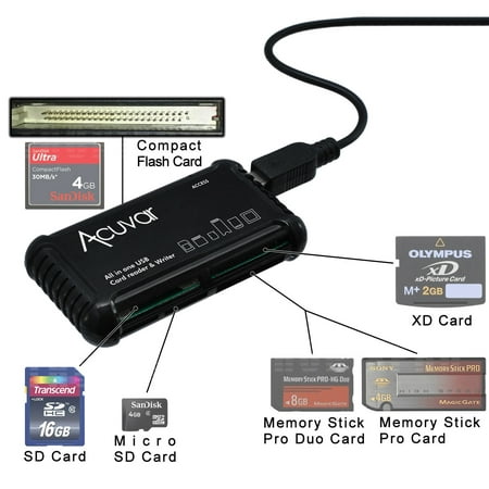Acuvar High Speed All-in-1 Memory Card Reader / Writer for SD/SDHC, Micro SD, CF, XD, MS/Pro & Duo
