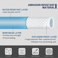 thumbnail image 2 of RV Water Hose 15ft, 5/8 Inch RV Drinking Water Hose, Compatible with RV, Camping, Boat, Leak-proof, Drinking Water Safe, 2 of 5