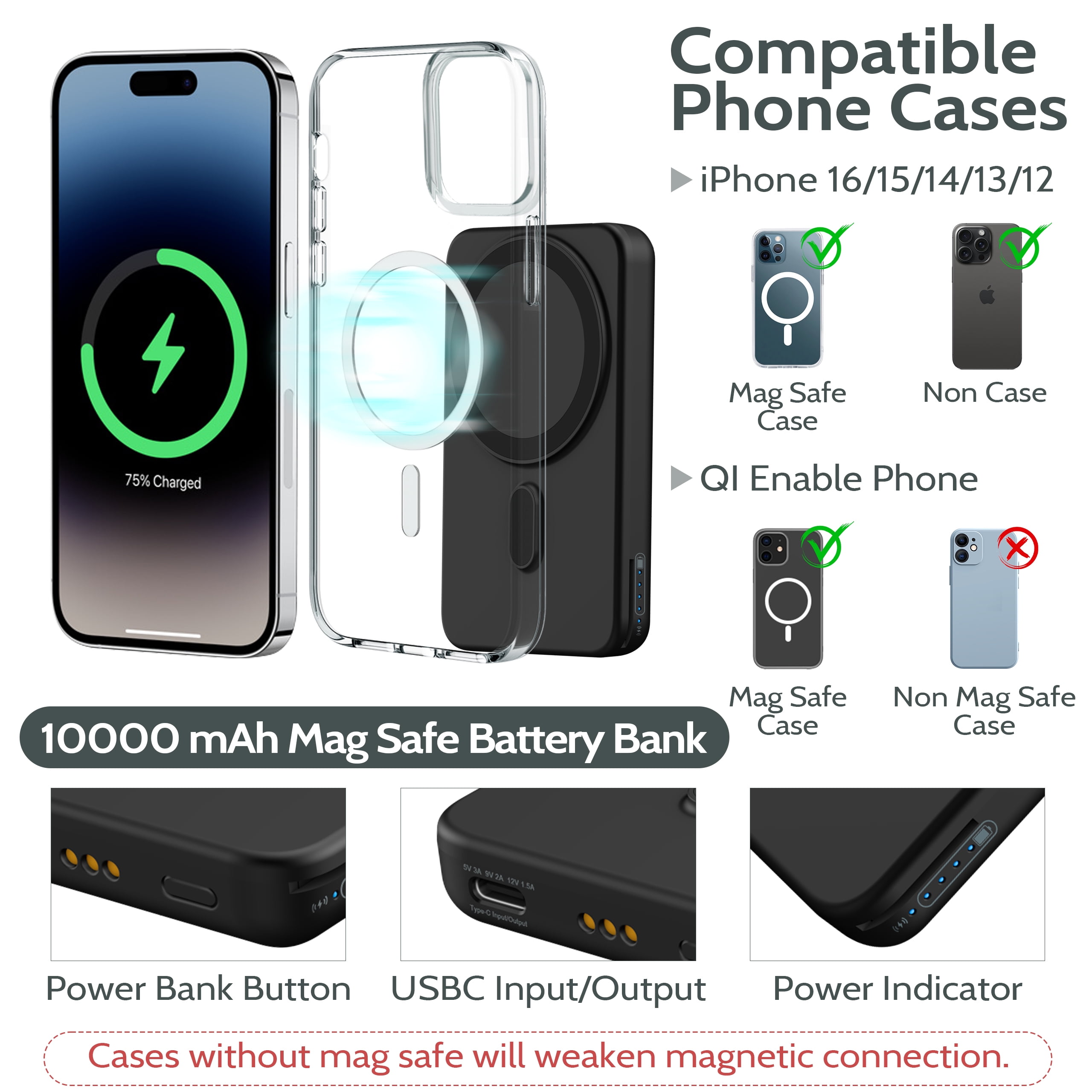 Smtcsl 10000mAh Portable MagSafe Power Bank for iPhone 16/15/14/13/12 & Apple Watch