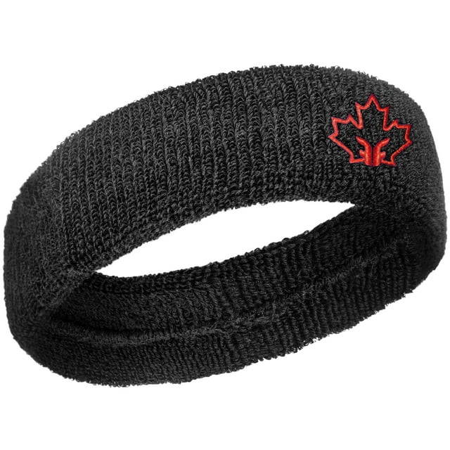 Daily Living Fall Safety Headgear Reduces Force over 50% Sweatband Style PPE