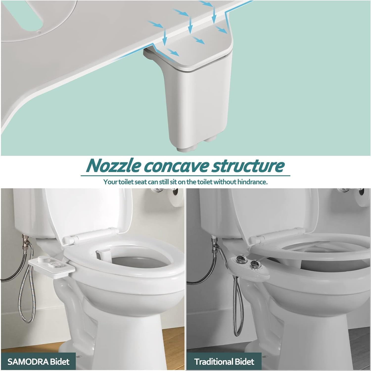SAMODRA Right/Left Hand Toitet Bidet Sprayer Non-Electric Dual Nozzle Bidet  Toilet Seat Hygienic Shower