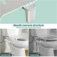 thumbnail image 3 of Samodra Non-Electric Cold Water Bidet Toilet Seat Attachment with Pressure Controls, Retractable Self-cleaning Dual Nozzles for Frontal & Rear Wash - White, 3 of 9