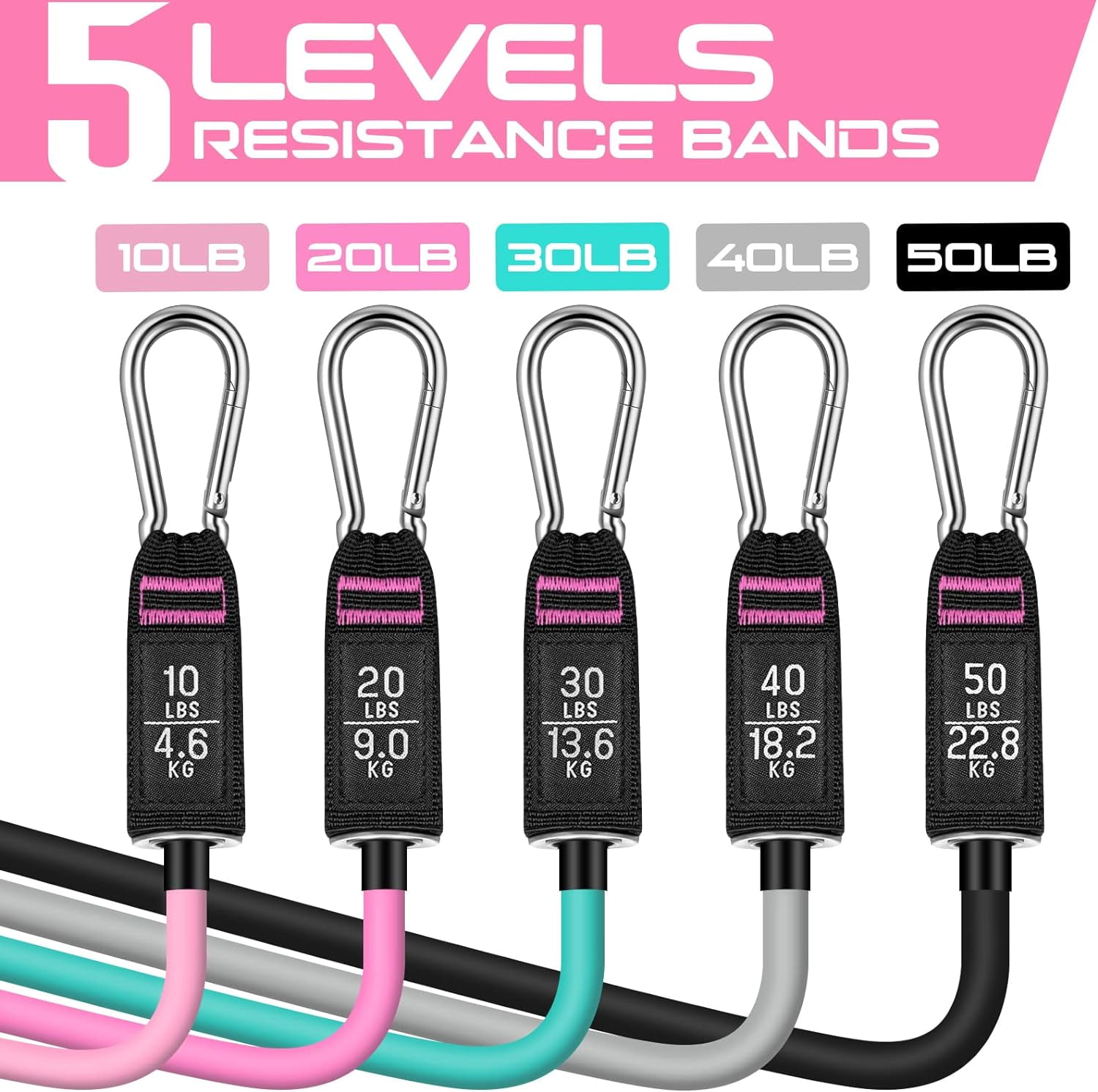 Resistance Bands for Working Out, 150LBS Exercise Bands, Workout Bands, Resistance Bands Set with Handles for Men Women, Legs Ankle Straps for Muscle Training