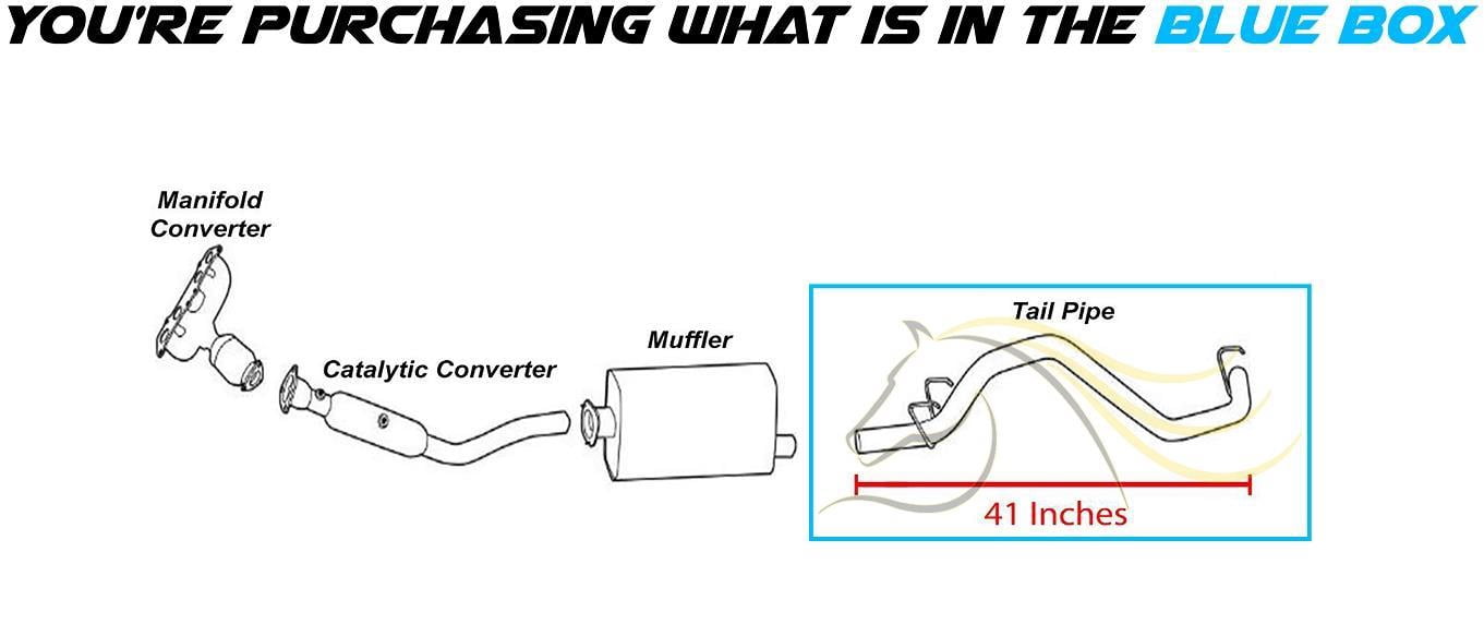 Northeastern Exhaust Tail Pipe Fits 1997-2006 Jeep Wrangler 2.4L, 2.5L & 4.0L - Direct Fit | Stainless Steel