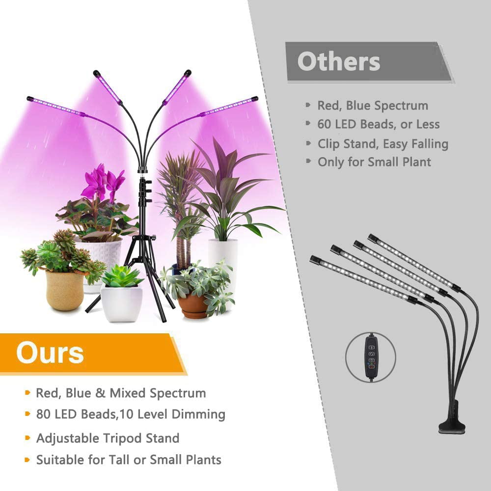 Full Spectrum Plant Light with Stand Adjustable Tripod 15-60inch for Floor Plants, Red/Blue/White, 4/8/12H Timer with Remote Control LED Grow Lights for Indoor Plants 