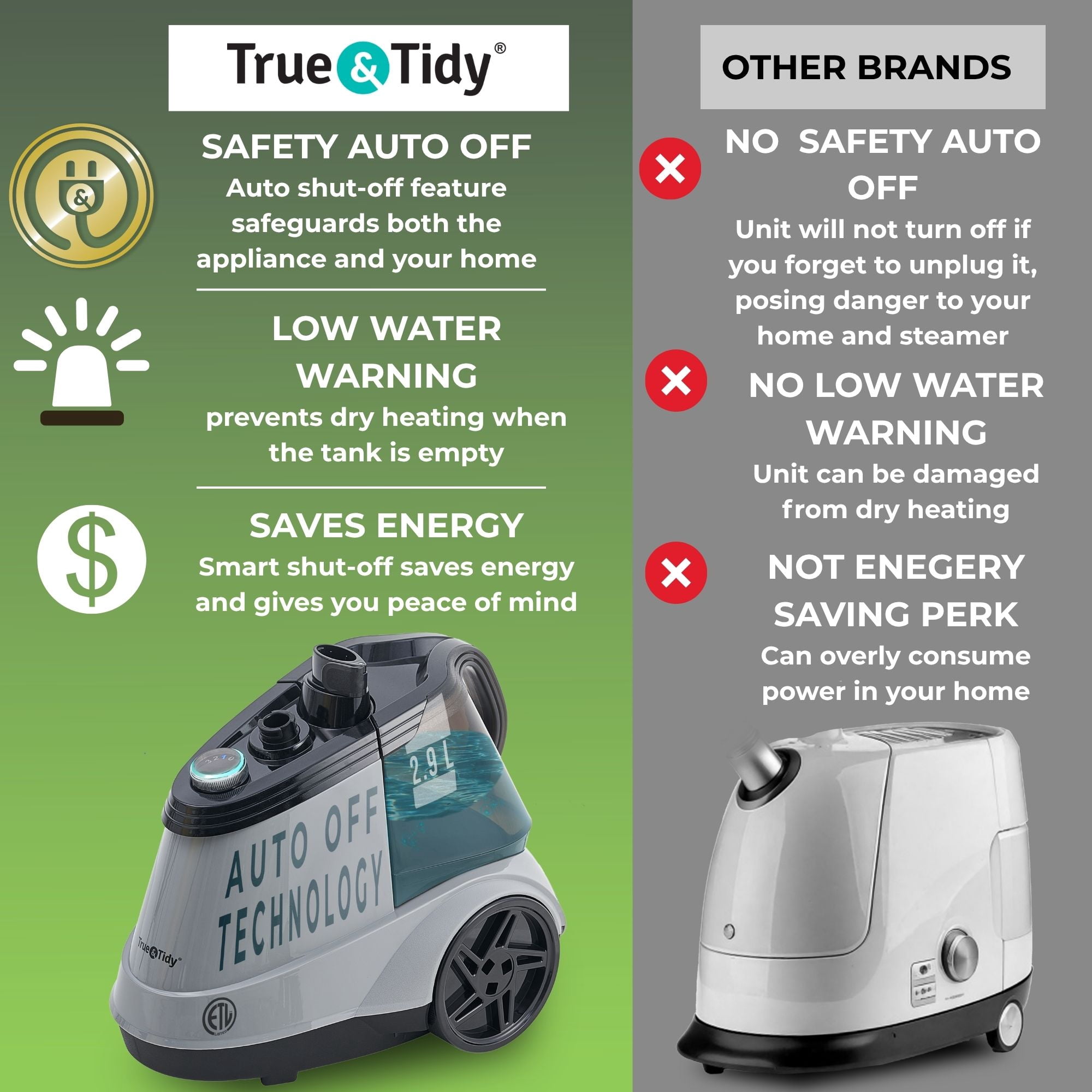 True & Tidy Smart Auto Off Heavy Duty Standing Garment Steamer With Steam Settings