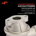 thumbnail image 5 of A-Premium Secondary Air Injection Check Valve Compatible with Saab 9-3 2003/2009-2011 2.0L, 9-3X 2010-2011 2.0L, 9-5 2002-2003 3.0L, Air Pump Check Control Valve with Gasket, 5 of 5