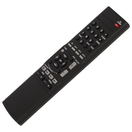 New Replaced Remote RMC-STR514 compatible with INSIGNIA Stereo Receiver NS-STR514 NS-STR514-C NSSTR514 NSSTR514C