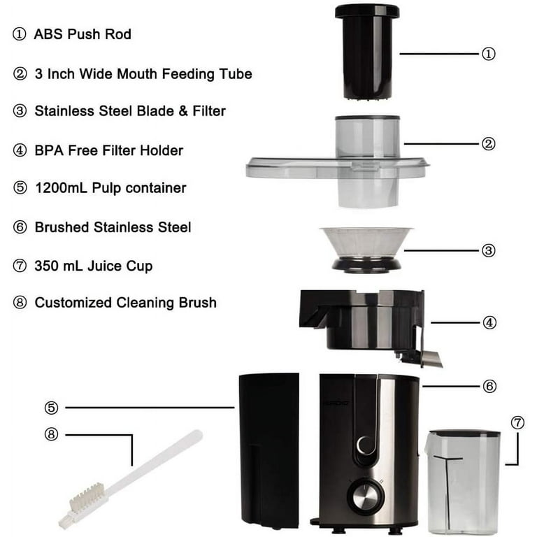 Juicers Parts & Accessories - Free Shipping 