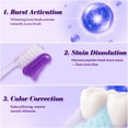 thumbnail image 3 of Pasta dental Beamach VIELLA POP Purple 120 g sin flúor, 3 of 9