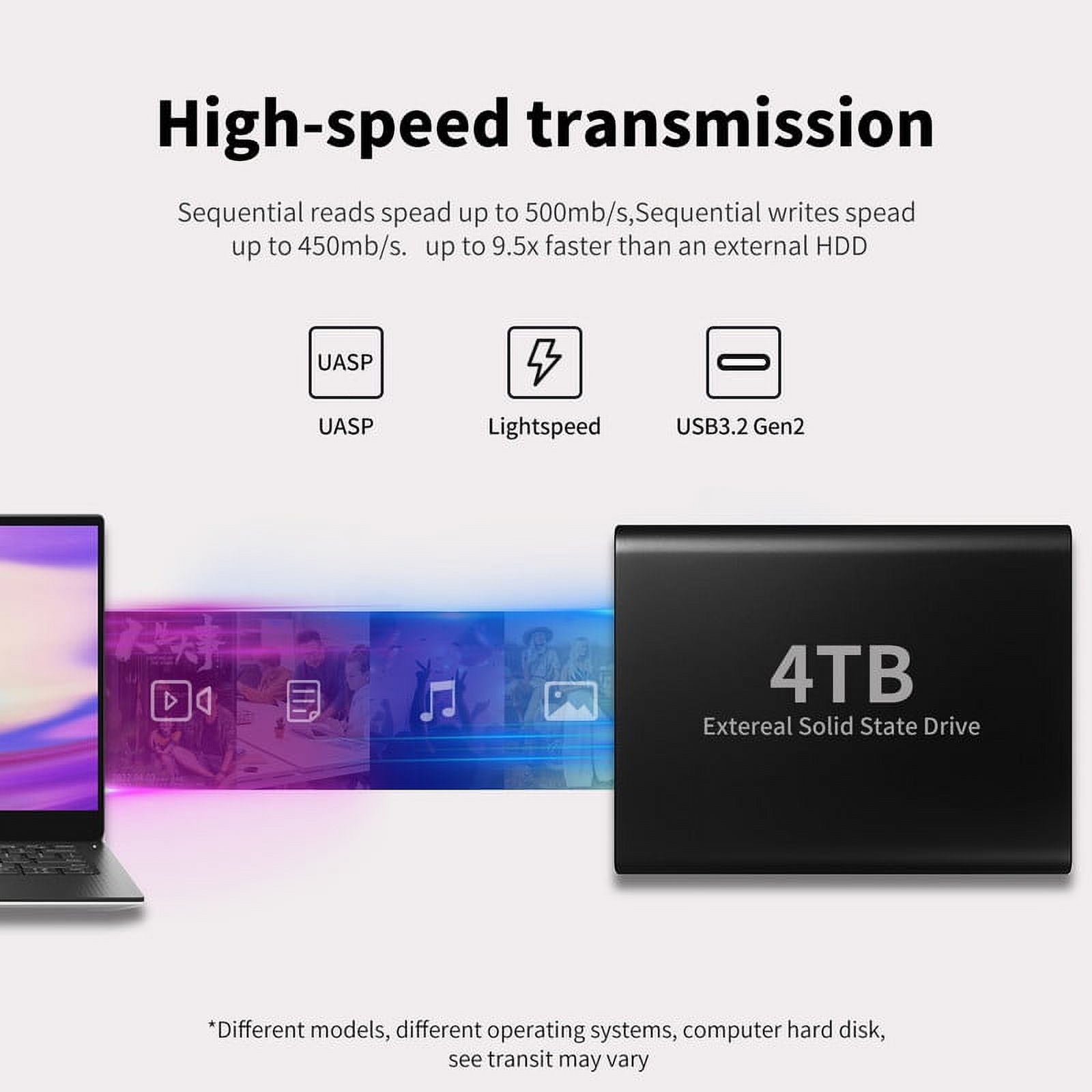 Qlzswk USB 3.0 Portable External Hard Drive4T B External Hard Disk Drive Memory Storage Device