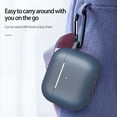 thumbnail image 4 of sunsanly 1 Set Headphone Cushion Full Coverage Wear-resistant Tight Fit Anti-shock Comfortable Touch 360 Degree Protection with Hanging Buckle Earphone Cover for Airpods 3, 4 of 8