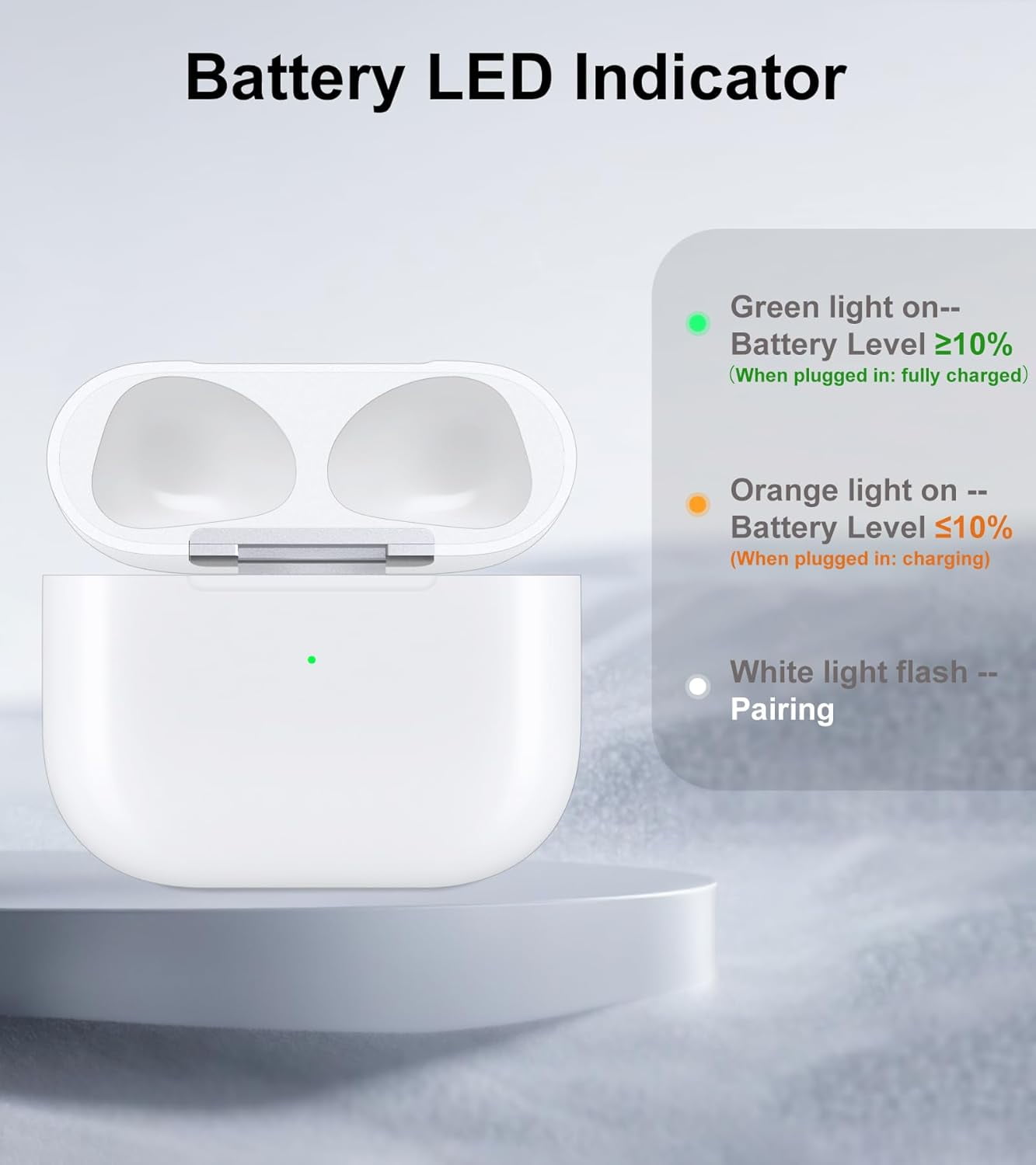 Wireless Charging Case Compatible with AirPods 3rd Generation, Charger Case Replacement for AirPods 3 , Earbuds Not Included（Usb-C Port)