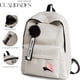 thumbnail image 3 of Mochila Multifuncional Shendy Vendy Backpack Minimalista, 3 of 5