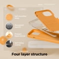 thumbnail image 4 of Funda de teléfono Elago compatible con iPhone 15 Plus de silicona naranja, 4 of 6