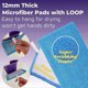 thumbnail image 4 of Re-usable Mop Refill Pads for Flash Powermop, Absorbing Pads for Wet & Dry Floor Cleaning Washable Microfiber Mop Heads (2 Pack), 4 of 5