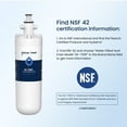 thumbnail image 4 of GLACIER FRESH Replacement Water Filter for LT700PC, ADQ36006101, RWF1200A, 2 Pack, 4 of 6