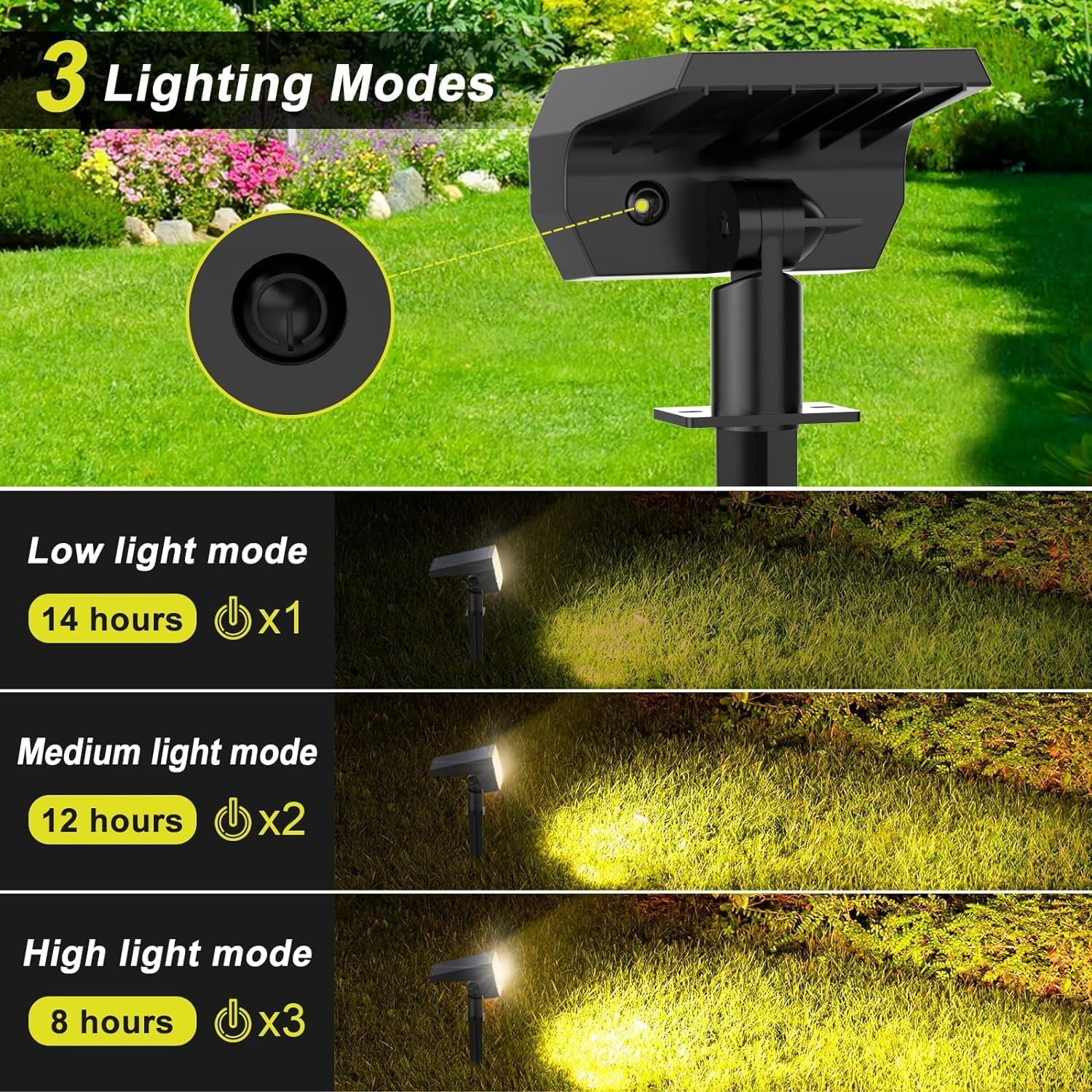 Fratink Solar Lights Outdoor 6 pack, 65 LED IP65 Waterproof, 3 Modes 2-in-1 Landscape Solar Spotlight for Patio Pathway Yard (Warm White)