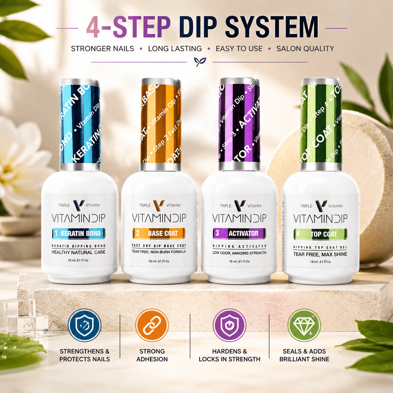 Triple Vitamin Dip Powder Nail Liquid Set – Bond Gel Base Activator Gel Top Set 4 (Step 1-4) 18ml – NO LED UV/LAMP Needed
