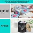 thumbnail image 2 of tamizeot Dishwasher Pod Storage Box Kitchen Clutter-Free And Tidy Dishwasher Pod Container Storage Box type+3, 2 of 6