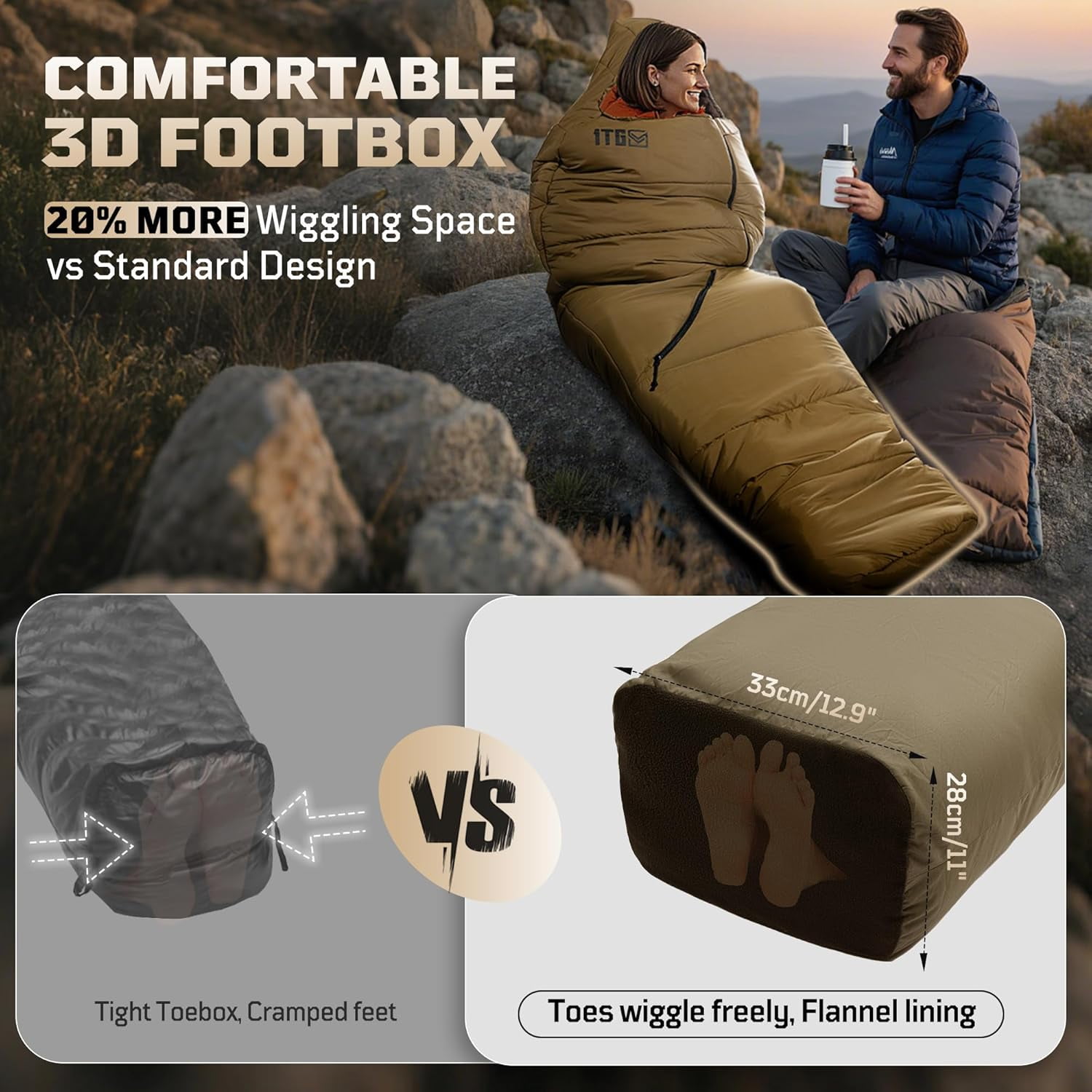 Sleeping Bag for Adults, 25-36℉Cold Weather Mummy Bag, Lightweight 3–4 Season Winter with Adjustable Hood, Phone Pocket & Compression Sack Camping Hiking Backpacking