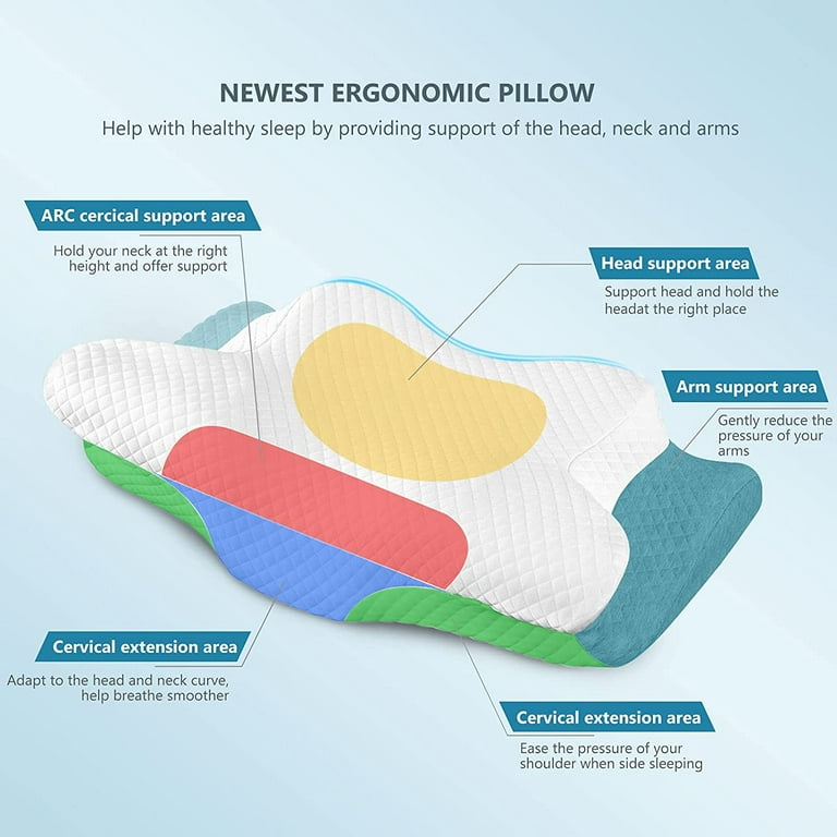 Hybrid Pillow For Side Sleepers - Neck Pain Support Cervical Pillow – Fresh  Frenzy