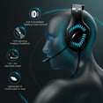 RUNMUS K1B PRO Gaming Headset, Xbox One Headset with Stereo Sound