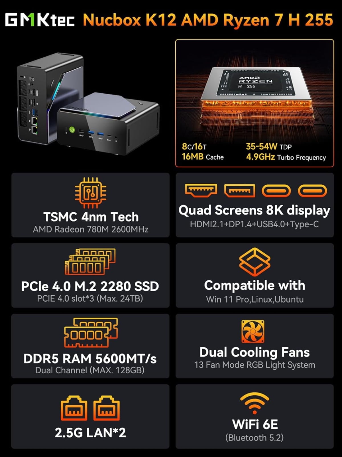 GMKtec Mini Gaming PC，32GB RAM 1TB SSD，AMD Ryzen 7 H 255 (Upgraded 8745HS) , Desktop Mini Computers, WiFi 6E, BT 5.2, NucBox K12