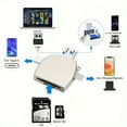 thumbnail image 3 of SD Card Reader for Phone/Tablet/Computer, 4-in-1 Micro SD Card Reader Trail Camera Viewer, Portable Memory Card Reader for SD & TF Card Adapter SD Card Adapter, 3 of 5