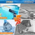 thumbnail image 2 of Pistola de agua Pycoal Electric, potente tanque de 500 ml, alcance 8 m, 2 of 8