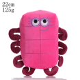 thumbnail image 1 of Poupée en Peluche Numberblocks Jouet de Blocs de Construction Numérique Poupée d'Animation d'Éveil Mathématique pour Enfants, 1 of 1