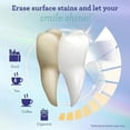 thumbnail image 5 of 1-3Boxes Whitening Strips (7-day treatment), 5 of 5