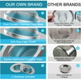 thumbnail image 3 of QSCQ 2PCS Kitchen Sink Strainer Drain Basket, 4.5" Stainless Steel Drain Strainer, Kitchen Sink Stopper Garbage Disposal, Suit for Sink Stopper and Drain Stopper, Sliver, 3 of 10