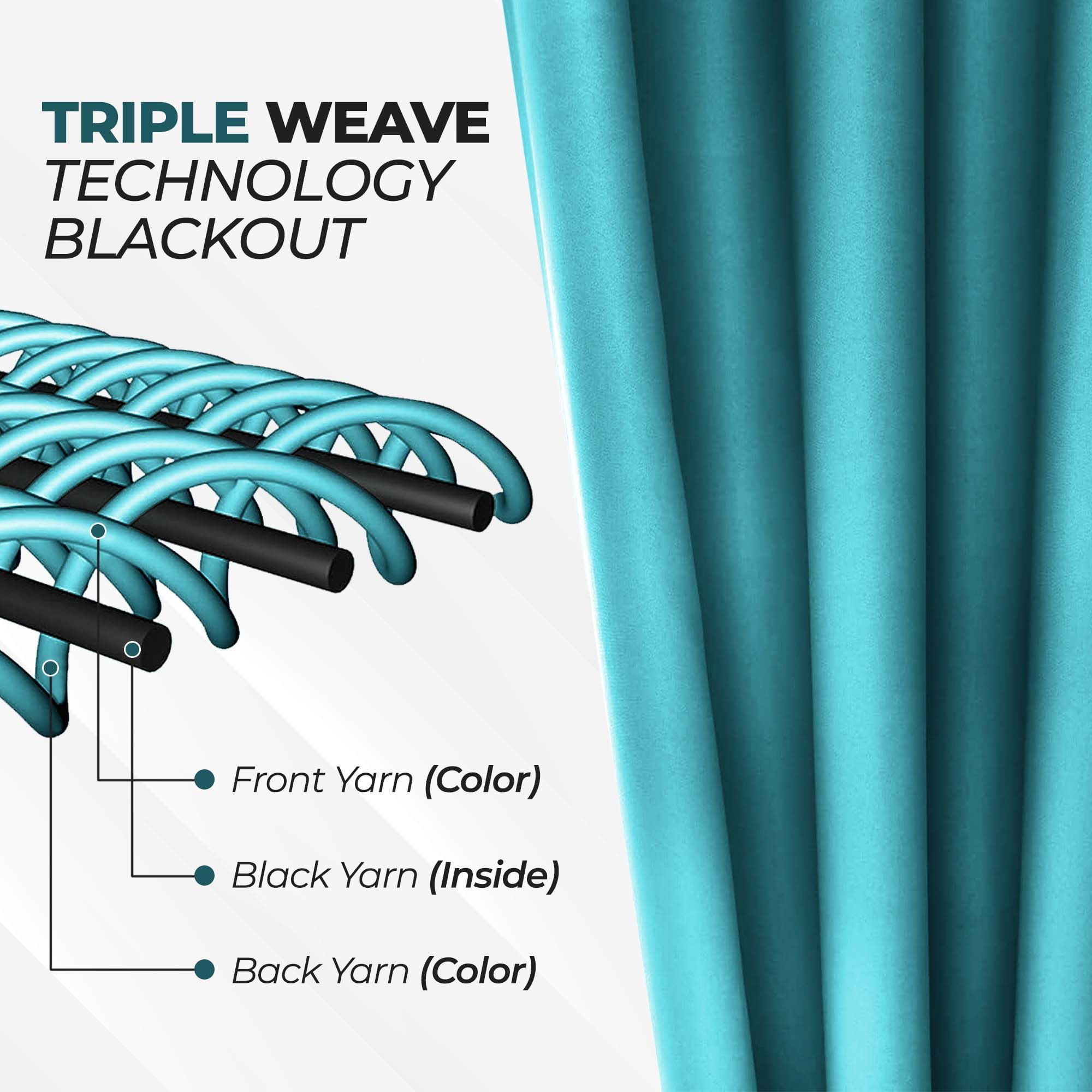Superior Blackout Solid Light Filtering Back Tab Curtain Panel Set, 42" x 96", Aqua