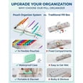 thumbnail image 4 of A8 Waterproof Pill Pouch Set, Travel Medicine Organizer with 14 Color-Coded Pill Pouches for Travel, Reusable Leakproof Pill Organizer Pouch, Compact Daily Pill Holder (1PC), 4 of 7