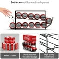 thumbnail image 3 of Sorbus 12 Soda Can Rack Beverage Dispenser and Organizer (1pk), 3 of 7