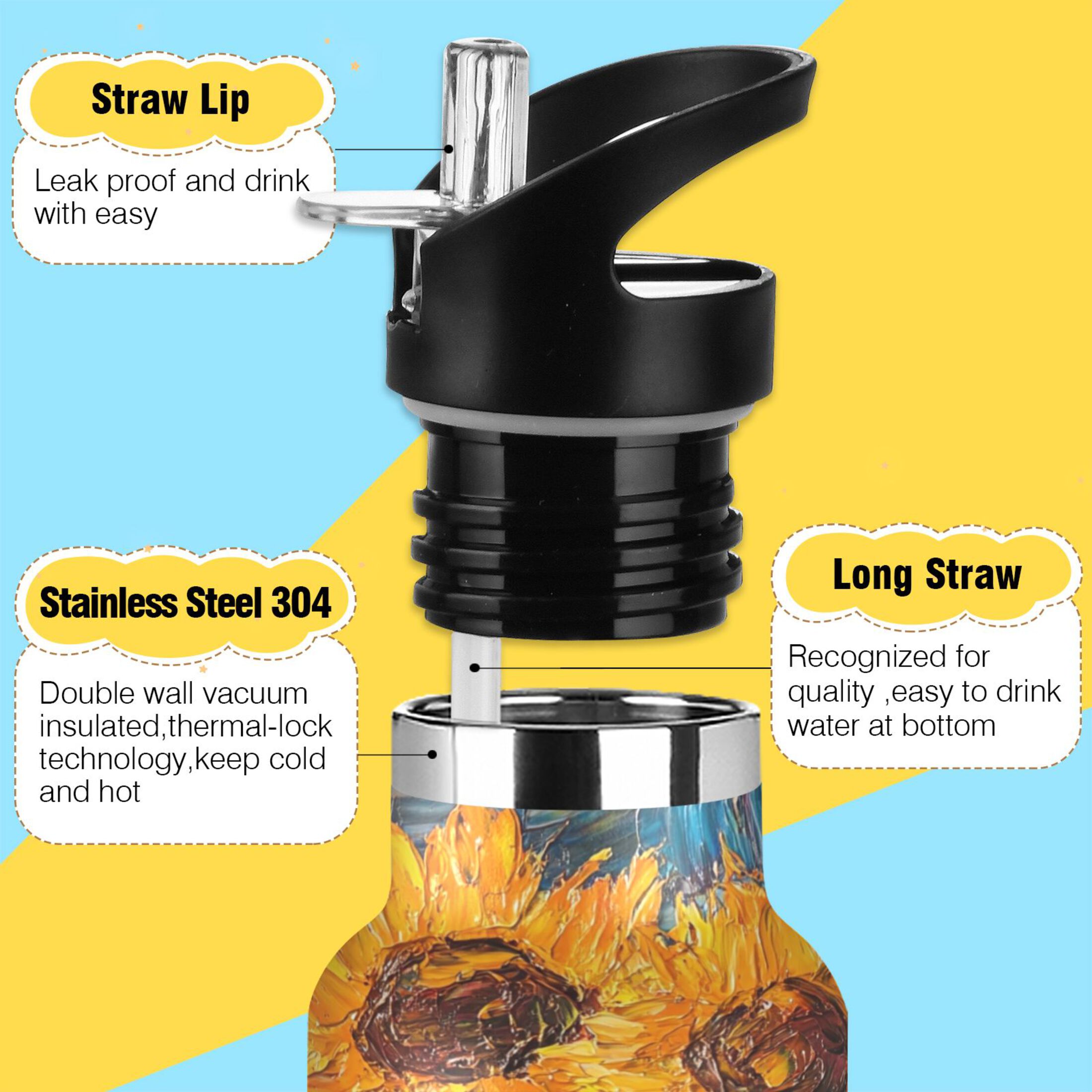 600ML Stainless Steel Insulated Cup Sports Water Bottle Portable Thermos Cup Water Glasses Insulated Tumblers Convenient and Durable Cartoon Sunflower Cat