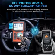 Foxwell OBD2 Scanner Automotive All Systems Bi-directional Diagnostic Tool OBD Car Fault Code Reader