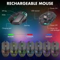 thumbnail image 3 of CHONCHOW Wireless Gaming Keyboard and Mouse Combo, Rechargeable 87 Key LED Light Up Keyboard Ergonomic Wireless Gaming Mouse, Backlit Wireless Gaming Mouse, 3 of 7