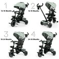 thumbnail image 3 of AILEEKISS 8-in-1 Kids Tricycle with Parental Bar, Folding Ride Trike for Child 1-6 Years, Mint Green, 3 of 9