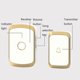 thumbnail image 4 of Remote Control Waterproof Doorbell EU Plug, 4 of 5